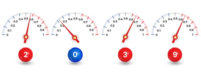 lottery-report